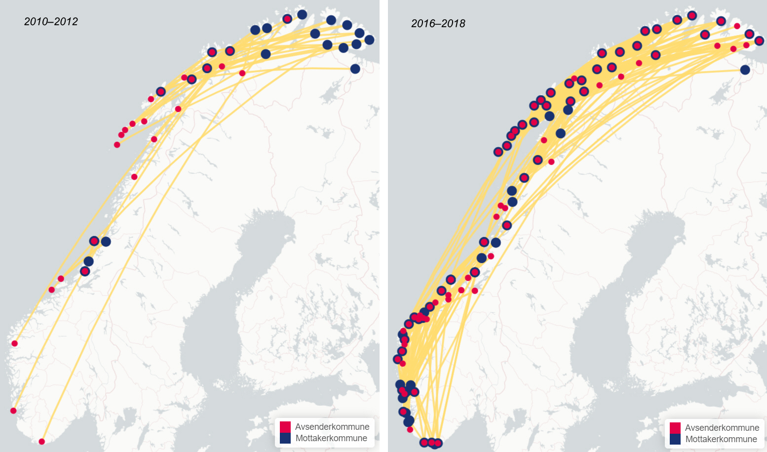 To kart over Norge som viser/illustrerer hvordan omsetningen av tillatelser har endret seg etter at fylkesbindingen ble opphevet. Det ene kartet viser omsetningen på tvers av fylkesgrenser fra 2010-2012, det andre kartet omsetningen fra 2016-2018.
